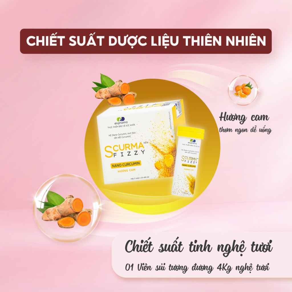 vn-11134207-7r98o-ltysgwy7dslt0a